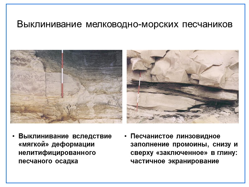 Выклинивание мелководно-морских песчаников Выклинивание вследствие «мягкой» деформации нелитифицированного песчаного осадка Песчанистое линзовидное заполнение промоины,